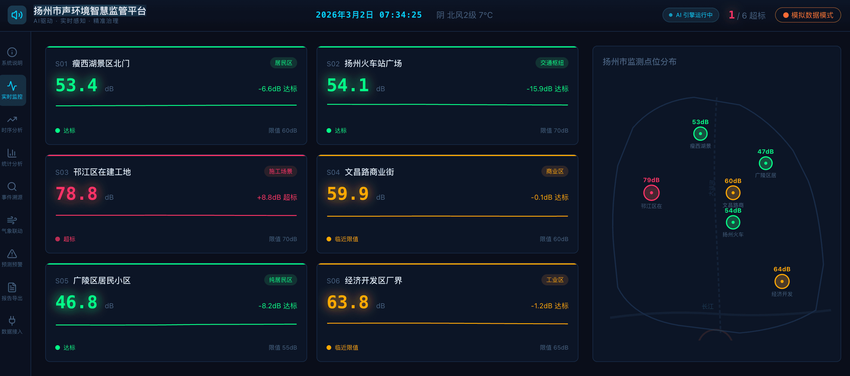 扬州市噪声环境智慧监管平台