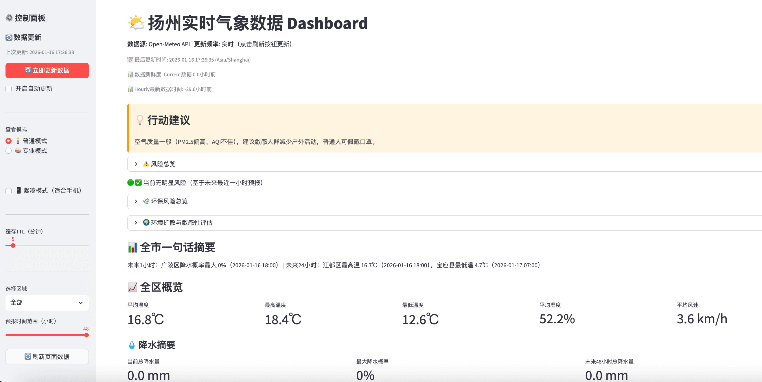 扬州气象数据仪表盘